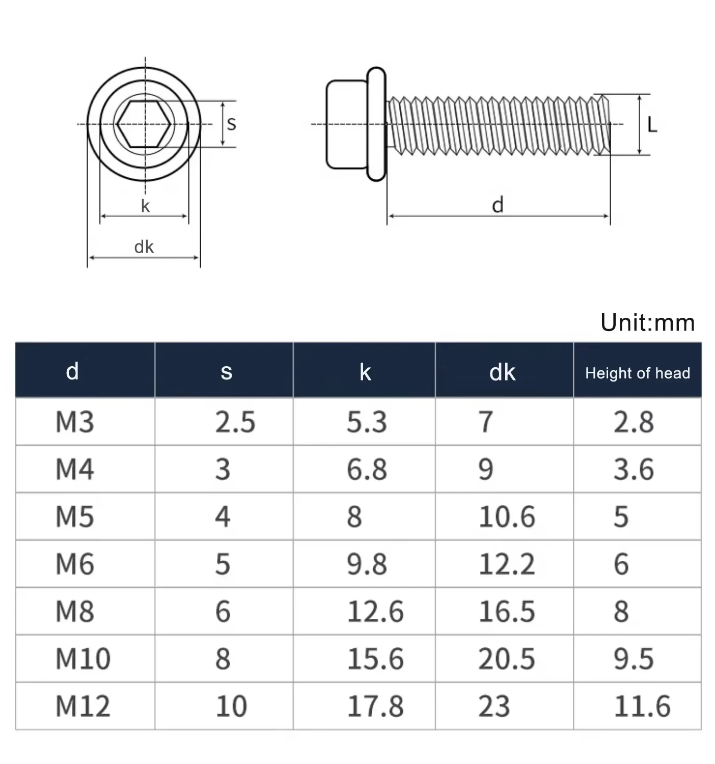 Flange Socket Head Cap Screw M3 M4 M5 M6 M8 M10 M12 304 A2-70 Stainless Steel Round Head With Pad Hexagon Socket Bolt