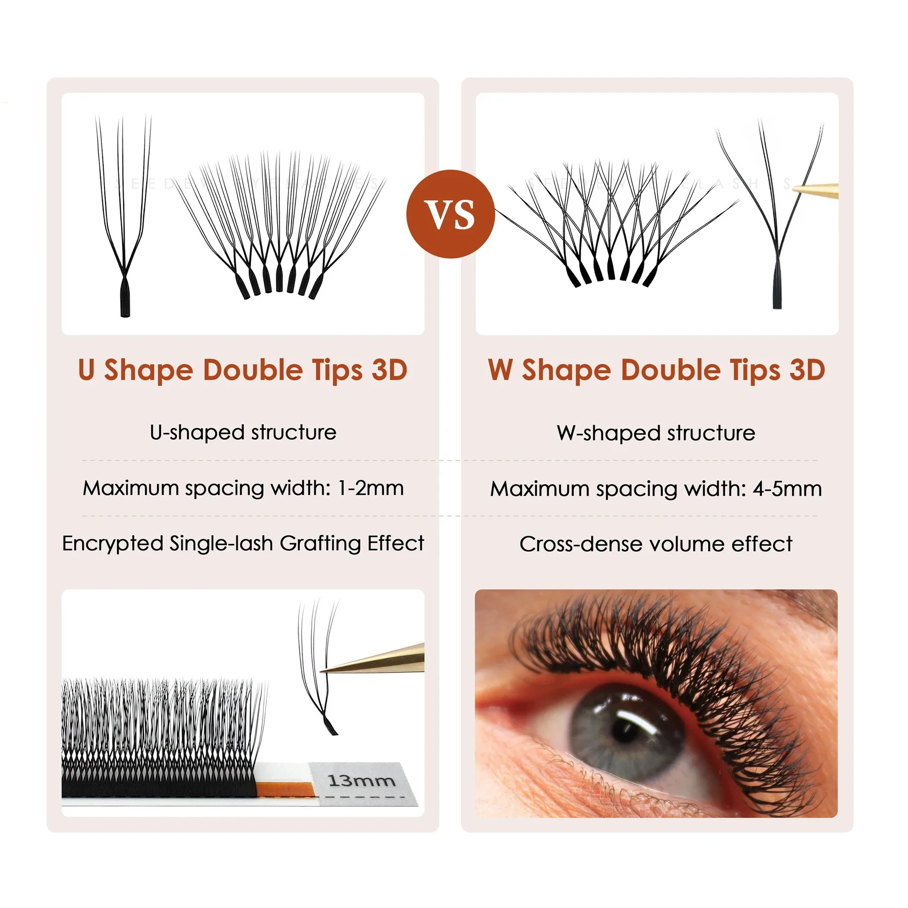 MARIA Sasha Forma di U Doppio U3D Estensione Ciglia Naturale Morbido Fai da Te Premade Fan 6D W Ciglia Finte