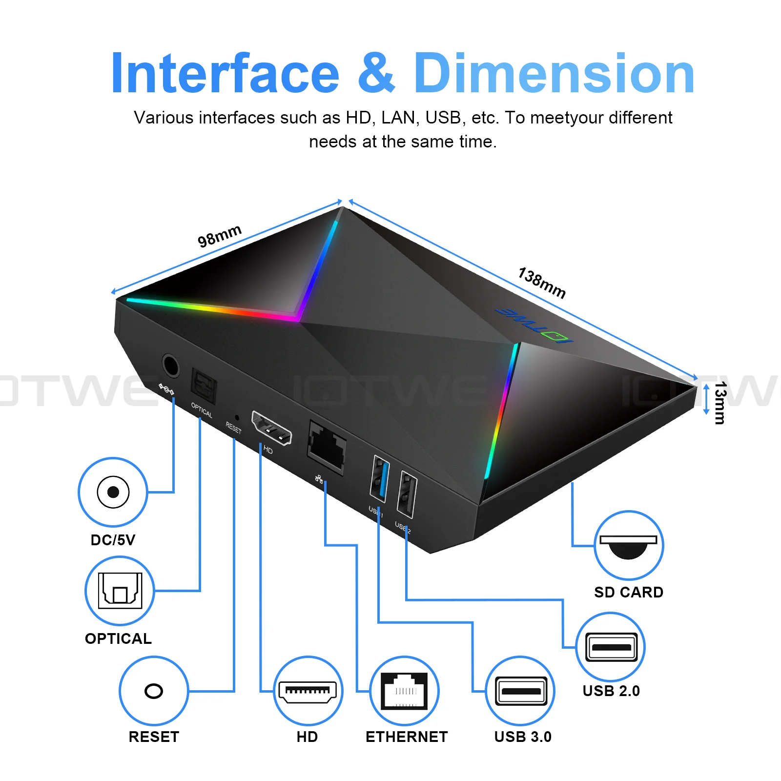 Nieuwe Smart TV BOX Android 14.0 4GB + 128GB Ethernet 1000M 5G WIFI6 USB3.0 HDMI Netwerk Mediaspeler Octa Core Buletooth 5.0 2025 - afbeelding 2