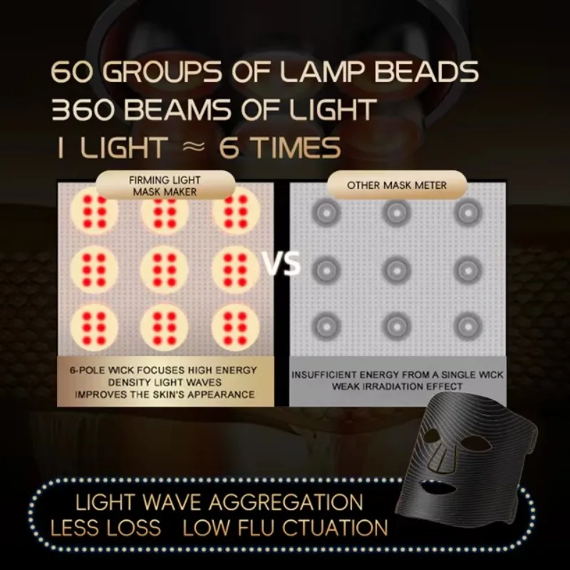 LED face mask (listing 2107), view 5