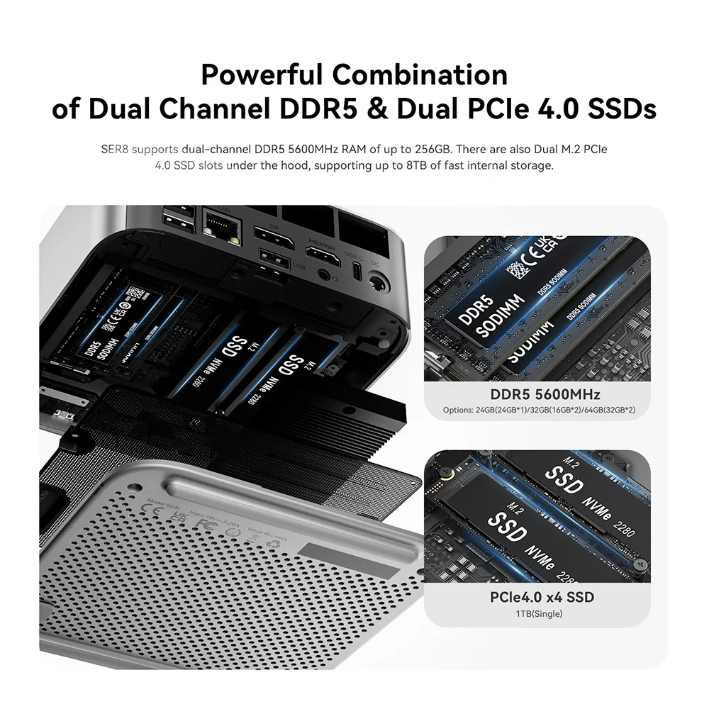 Beelink SER9 Pro/SER10 Max AMD Ryzen AI9 HX370/ HX470 Powerful AI PC 32G DDR5 1T SER8 8745HS 8845HS Gaming PC Desktop Computer