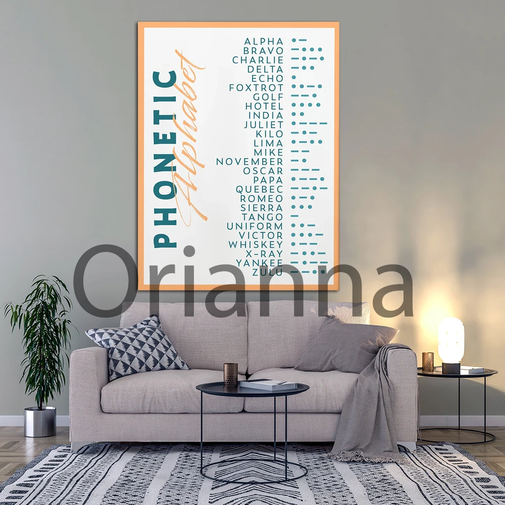 Nordic Poster Home Decoration Hd Prints Nato Alphabet Aviation Picture Wall Artwork Modular Nordic Canvas Painting