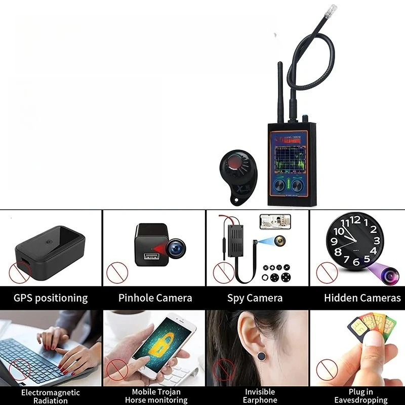 P7000 detector with display detector safety protection