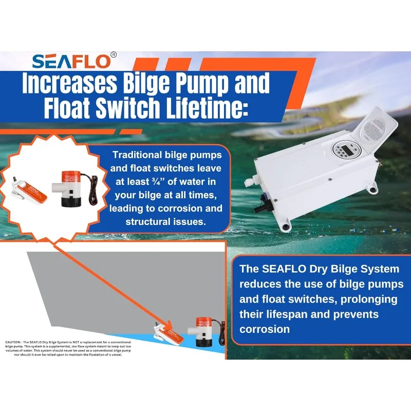 Trockenes Bilgensystem 12V