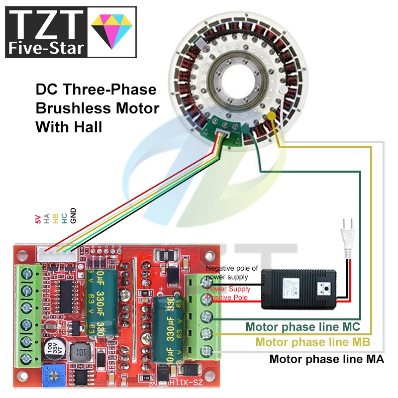 Imagem -03 - Tzt-trifásico Brushless Motor Controller Pwm Hall Motor Control Driver Board 660v 400w Bldc 12v 24v 48v