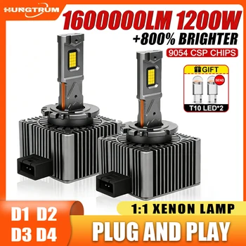 High Power LED Headlights 1