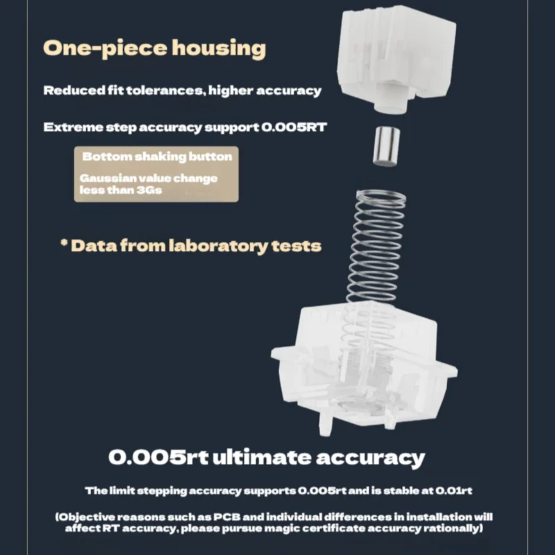 Mount Tai HE Gt 마그네틱 스위치 안개 투명 쉘 익스트림 Rt0.005 Rt0.01mm 안정화 3gs 키보드 스위치 키보드 액세서리