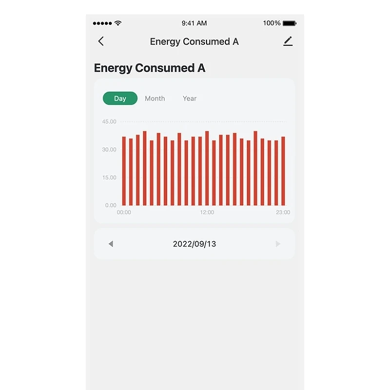 Tuya Smart Energy Meter Zigbee Energy Meter Kwh Powerful Monitor 500A With Clamp Current Transformer