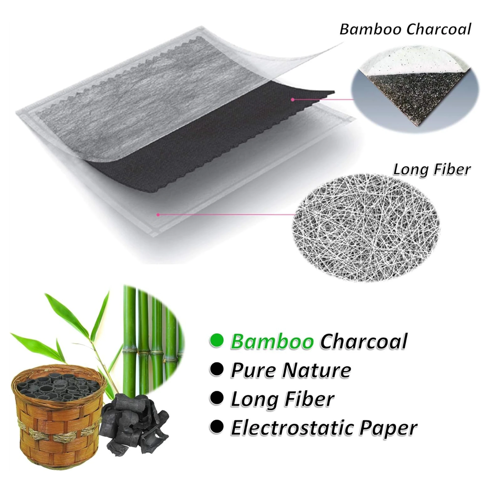For Chevrolet BOLT EV CAMARO CORVETTE CRUZE EQUINOX MALIBU ONIX TRACKER Automotive activated carbon air conditioning filter view 4