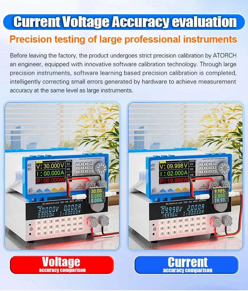 ATORCH D5P Touchscreen DC5.5 Tester DC 4.5-80V 12A Digital Voltmeter Amperemeter Wattmeter Batteriekapazität Leistungsanalysator Monitor – Detail 13