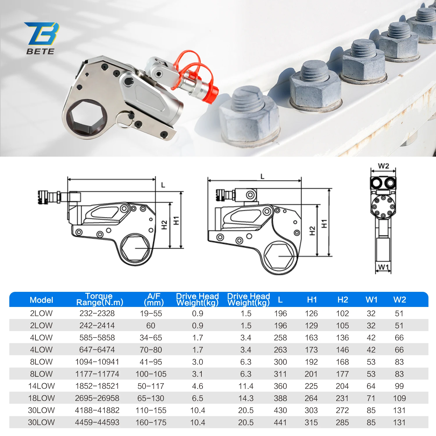 ATVLOW Series Factory Price 232 To 44593 NM 70Mpa Hydraulic Torque Wrench Set Ultra-Low Profile 360° Rotation For Narrow Flange