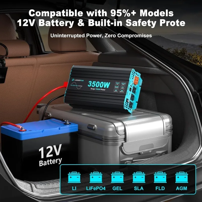 純粋な正弦波 3500W パワーインバーター 12V DC から 120V AC RV、トラック、家庭、オフグリッド、ソーラー用、3 AC コンセント、30W USB-C 付きインバーター
