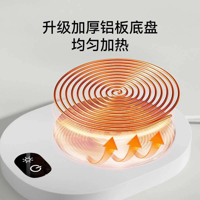 Thermostatic Heatin…