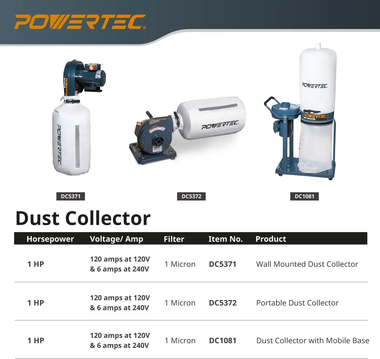 Coletor de montagem em parede com sacos coletores de 1 mícron, coletores para coleta de madeira