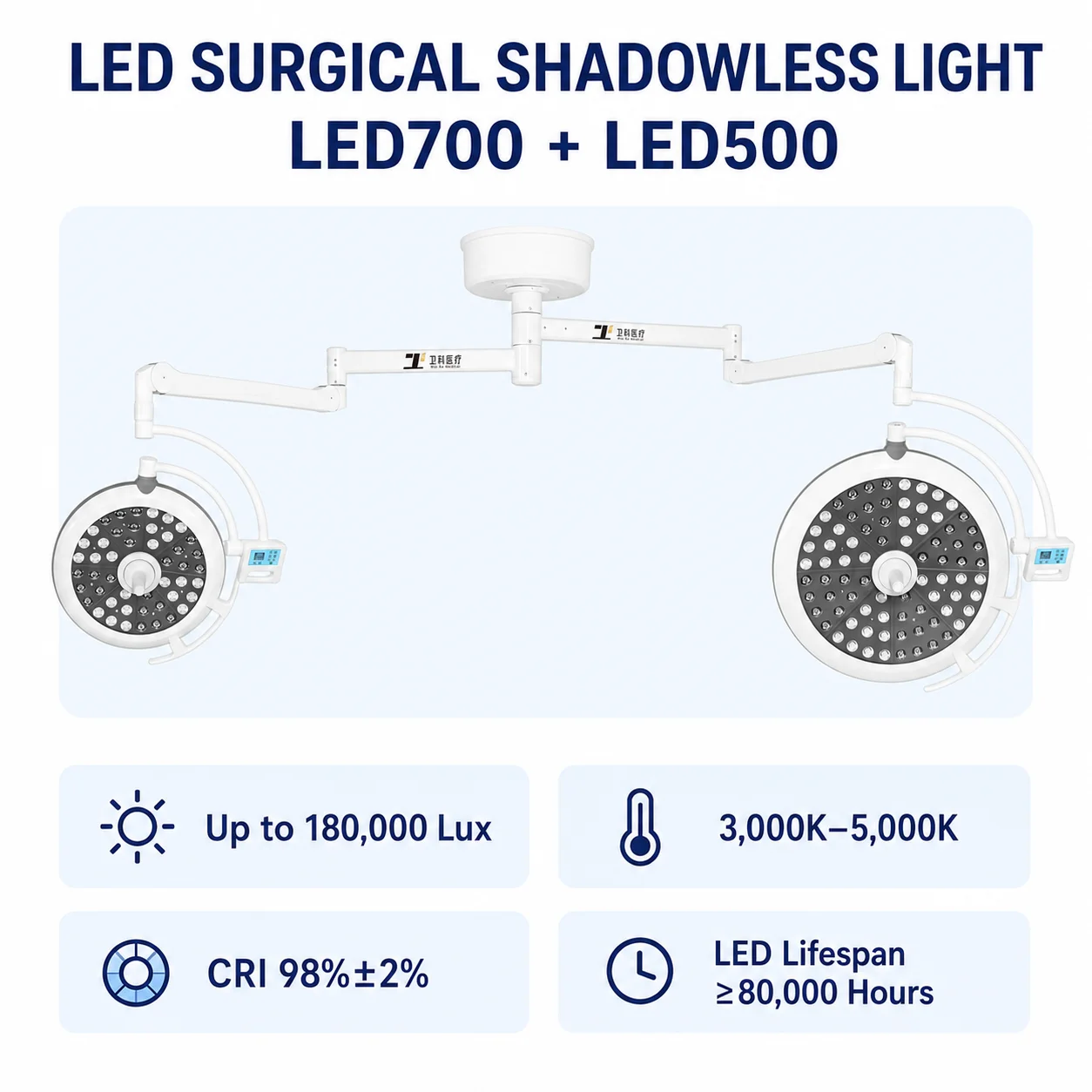 Factory outlet ceiling mounted LED700 LED500 operating lamp for surgery centers and clinics