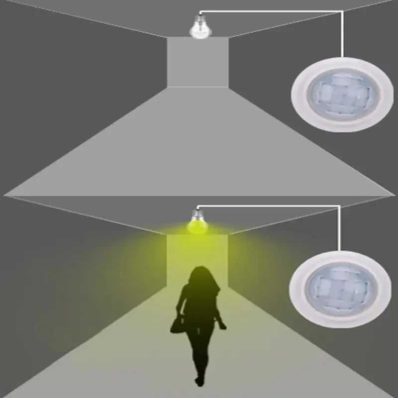 110/220v Mini LED Sensitive Night Light Home Indoor Outdoor Infrared Light Motion Sensor Detection Automatic Sensor Light Switch