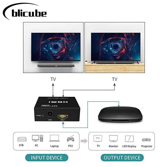 MT-VIKI HDMI Splitter 1 In 2 Out, 4K 1X2 HDMI Splitter untuk Dual Monitor Duplikat/Mirror Saja, Mendukung 3D 4K @ 30Hz untuk PS4/Xbox