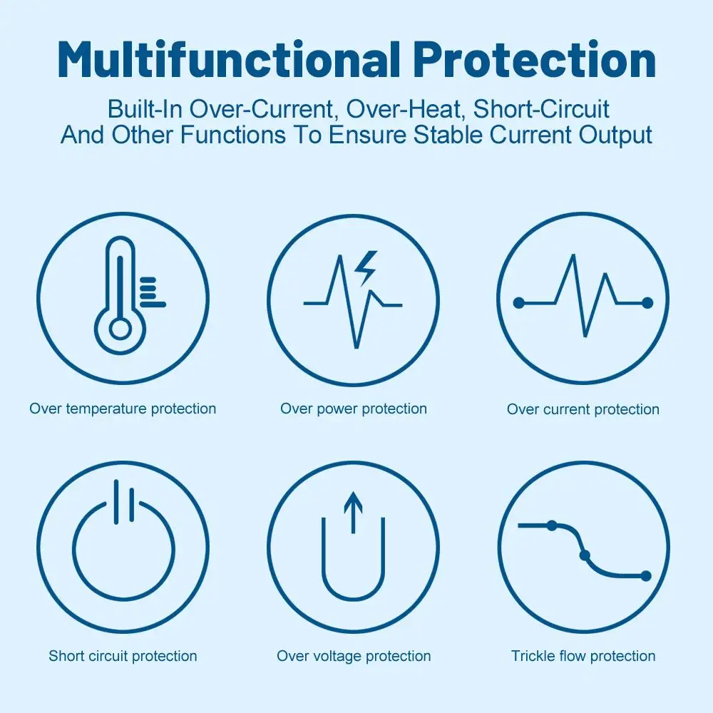 65 واط شاحن يو اس بي شحن سريع PD 3.0 محول الهاتف المحمول مناسبة آيفون شاومي 12 سامسونج آي باد اللوحي C-نوع PD QC3.0 شاحن