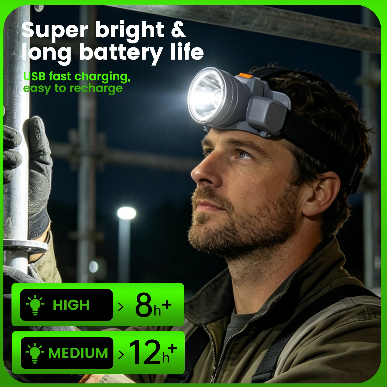 Суперяркий светодиодный фонари – обзор и цена Headlamp Tactical Bright