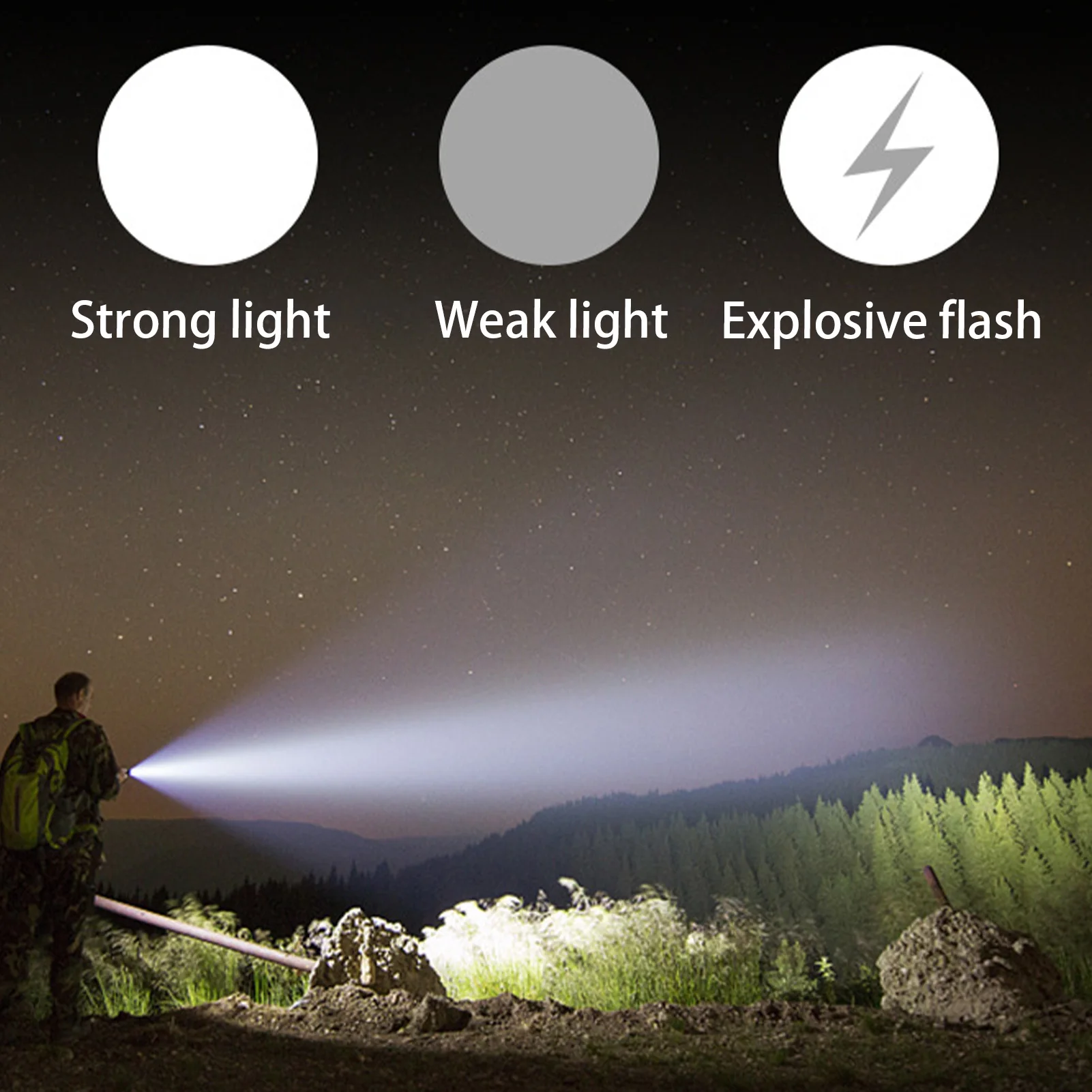 Luminous Colorful Electronic Lighter LED Digital Display Camping Outdoor Survival Tool Perfect Gift for Family Friends