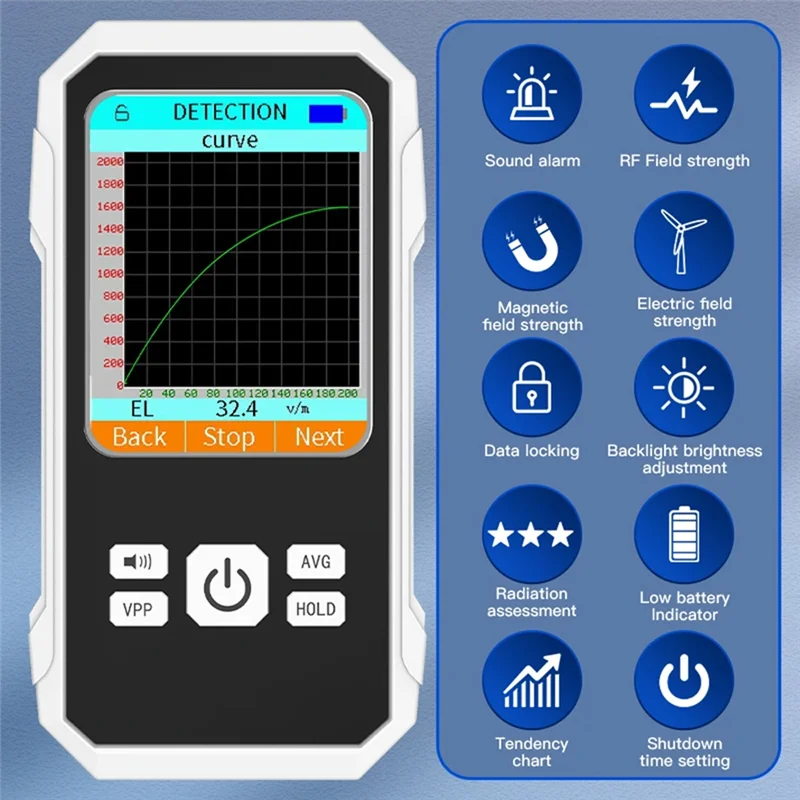 

ABVS RF Radiation Detector Electromagnetic Field Tester Electric Magnetic Field Radio Frequency Meter Multifunctional Black