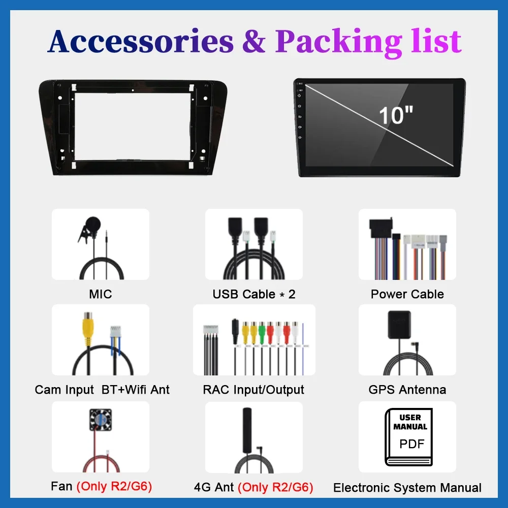 For Volkswagen Skoda Octavia 3 A7 2013-2018 Android Car Radio Multimedia Player Navigation GPS Carplay Touch Screen Auto Stereo