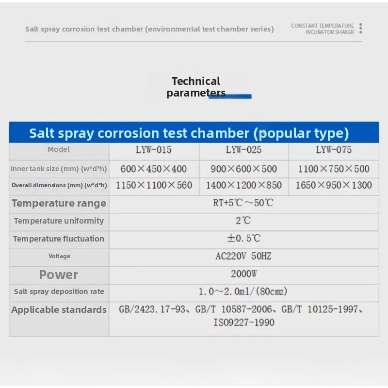 LYW-015N Salt Spray Corrosion Test Chamber, Export Electronic Metal Test Chamber