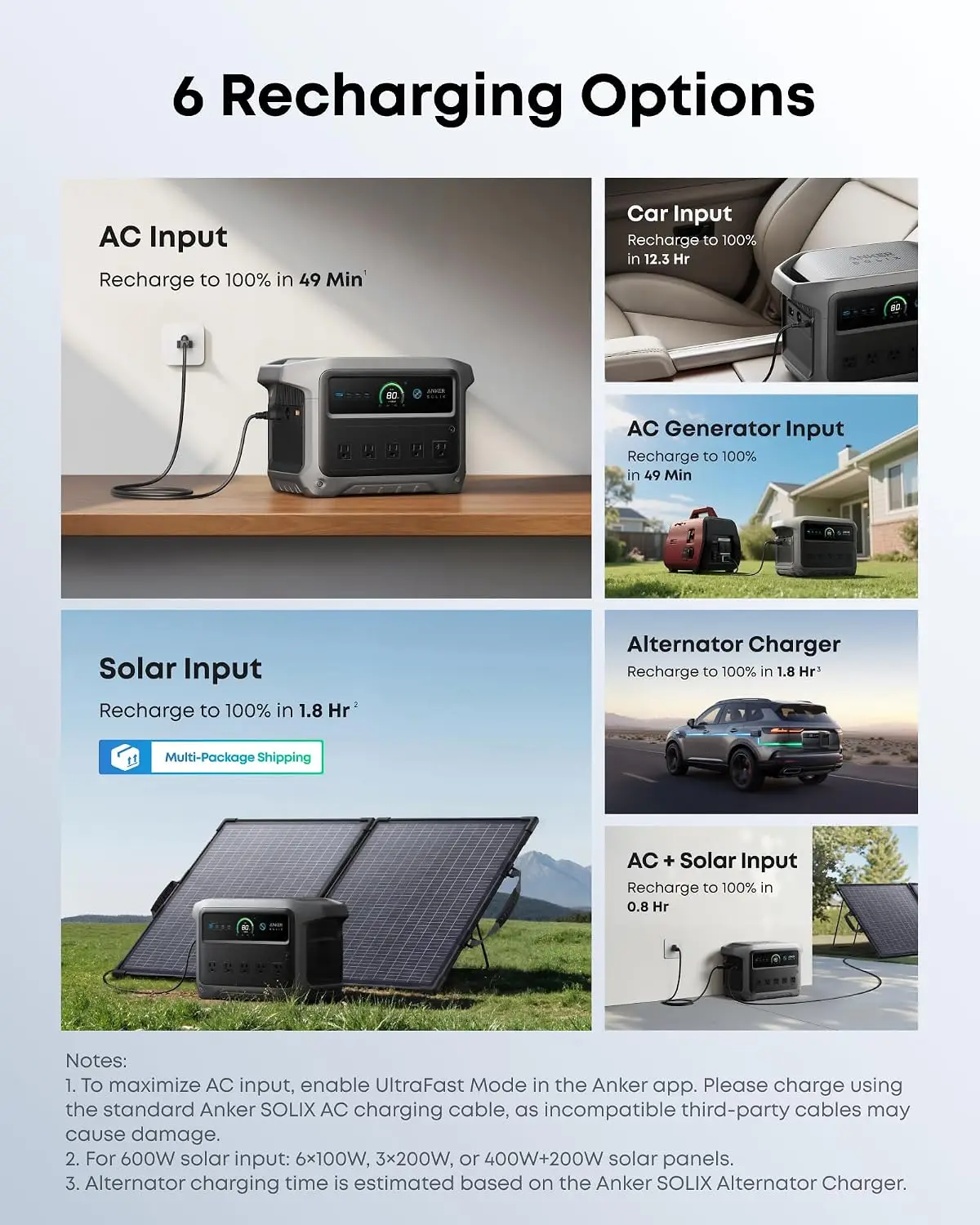SOLIX C1000 Gen 2 Portable Power Station with 100W Bifacial Solar Panel, 2,000W (Peak 3,000W) Solar Generator, Full, Customized view 5