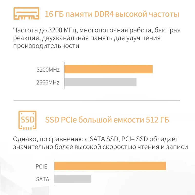 Ноутбук для офиса HP 14S Intel N4500, 14 дюймов, USB, портативный компьютер с системой windows 11.