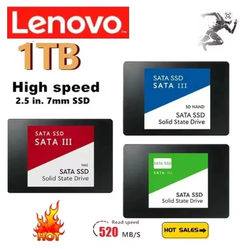 Lenovo External Har…