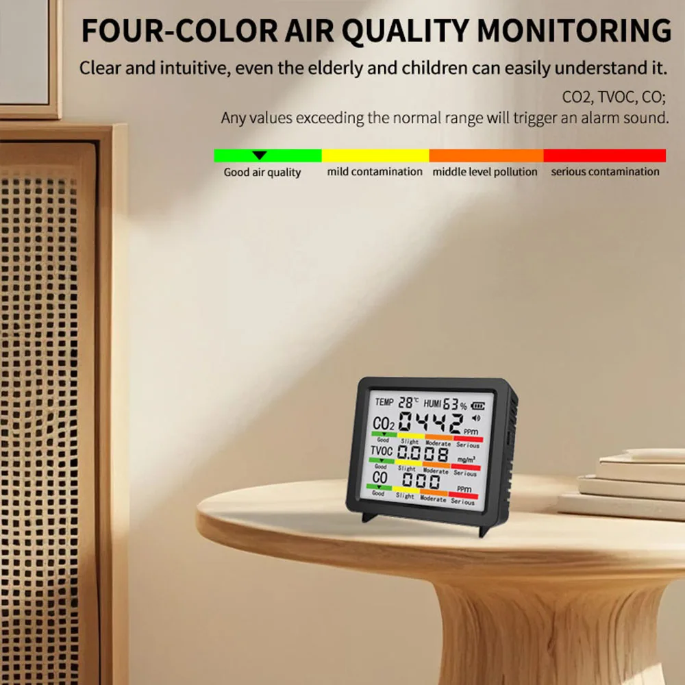 5 In 1 Air Quality …