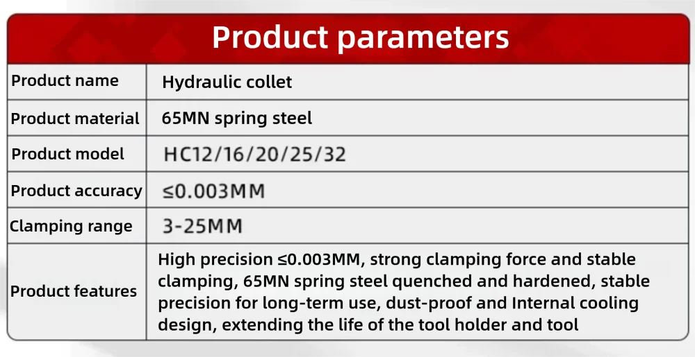Präzisions-Hydraulikspannzangen-Kühlfederfutter HC12/16/20/25/32 Werkzeughalter Drehmaschine CNC-Zubehör Fräser Bohrmaschine – Detail 1