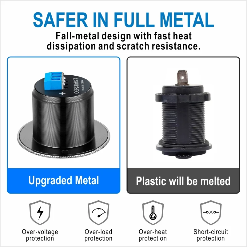 Presa per caricabatteria da auto PD3.0 e QC3.0 doppie porte USB C con interruttore LED 54W ricarica rapida 12V/24V per adattatore moto