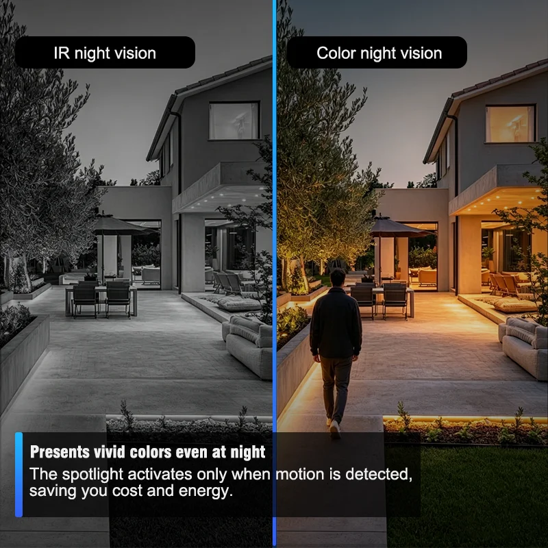 2.4g 3mp Wifi Surveillance Camera, Dual Lens 4x Digital Zoom Ai Human Detect Onvif Outdoor Security Ptz Ip Cameras - view 5