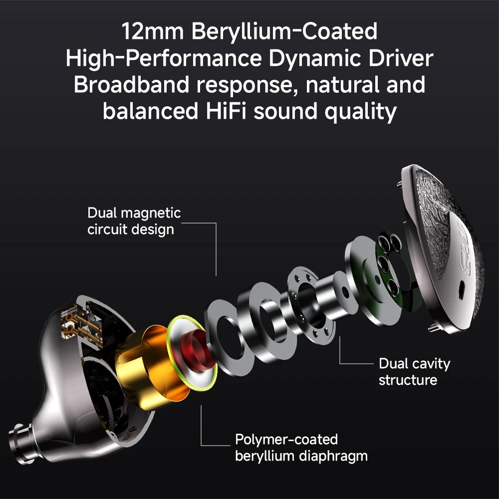CVJ TENHAWK In-Ear Monitor Earphones 12mm Beryllium-Plated Dynamic Driver OFC Silver-Plated Cable 3.5mm+4.4mm/3.5mm+Type C Plug