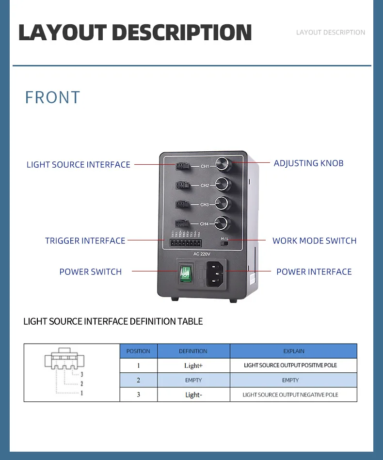 Light Source Detection Controlador Analógico Universal, Controlador Especial para Visão de Máquina, 65W