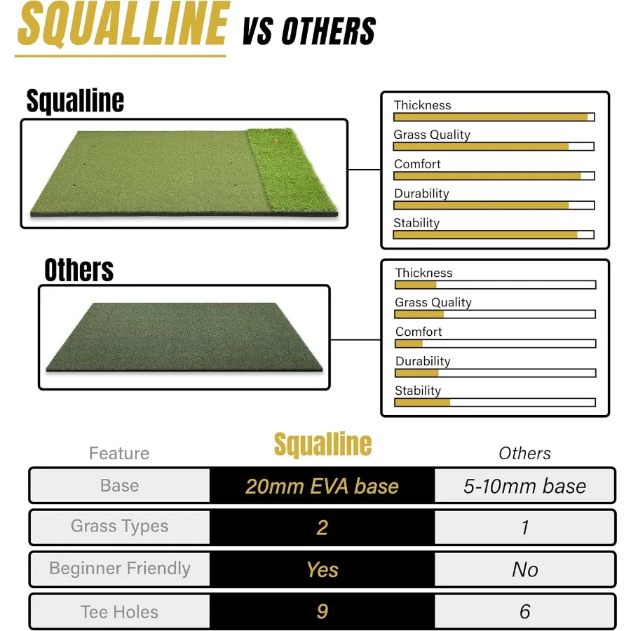 حصيرة ممارسة الجولف الفاخرة مقاس 6 × 4 أقدام كبيرة جدًا وسميكة للغاية للاستخدام الداخلي والخارجي أو مع شبكة محاكاة متينة عالية الجودة