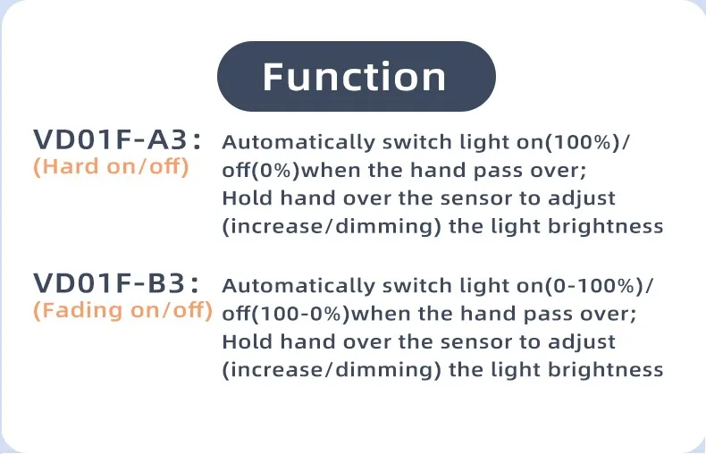 IR-betriebener berührungsloser Sensor-Schalter 12V 24V LED-Lichtregler für LED-Streifen und LED-Aluminiumprofile – Detail 7