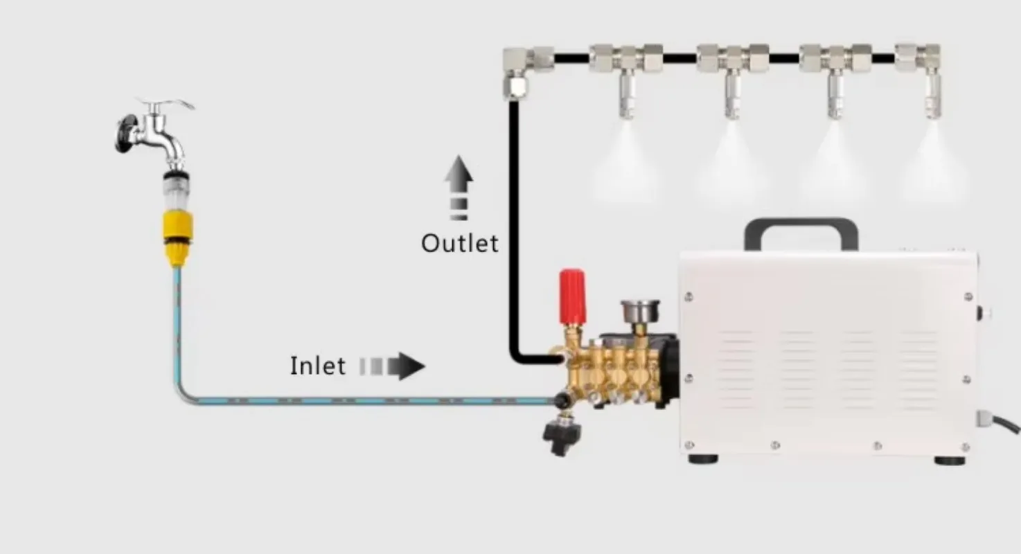 7L High Pressure Water Fog Misting Sprayer Machine with 1100W Motor And Time Cycle Control for Nursery Garden - New Arrival