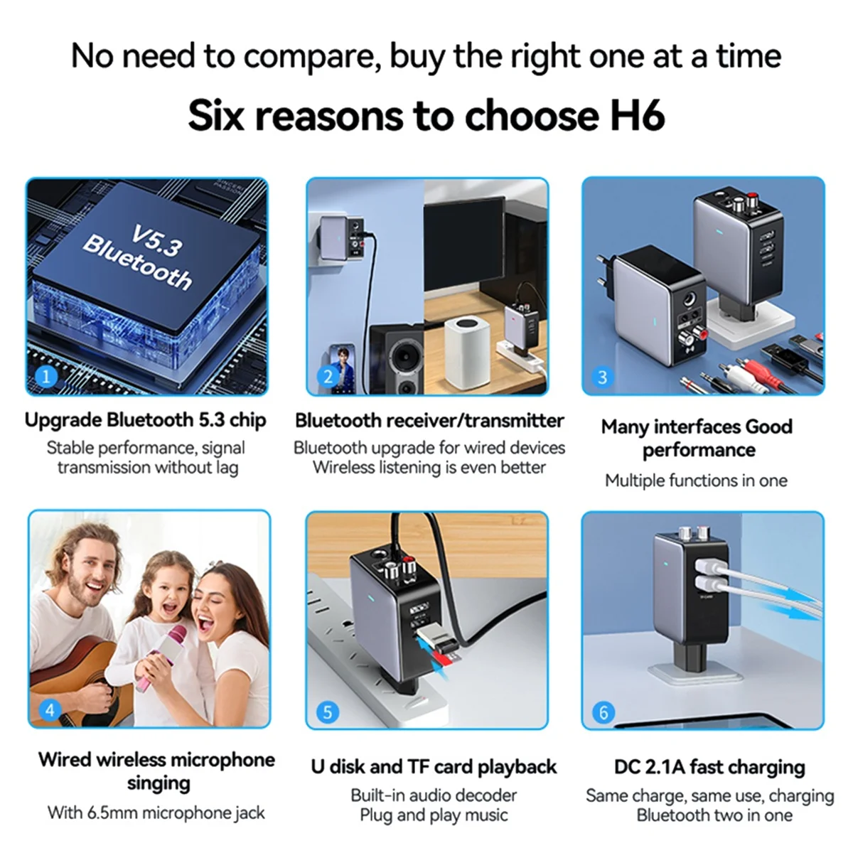 New Bluetooth 5.3 Audio Transmitter Receiver 3.5mm AUX//p.TF/USB Karaoke HIFI Stereo Wireless Adapter-EU Plug