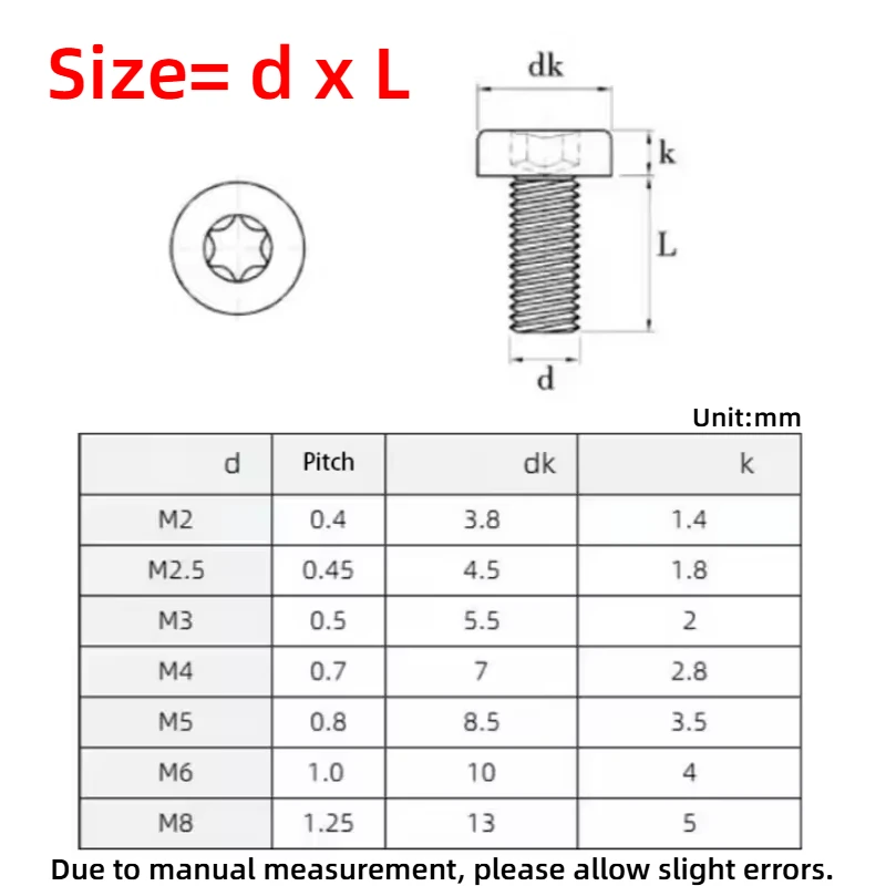2-100pcs M2 M2.5 M3 M4 M5 M6 M8 304 A2-70 Stainless Steel ISO14580 Torx Six-Lobe Thin Low Short Profile Head Cap Bolt Screw