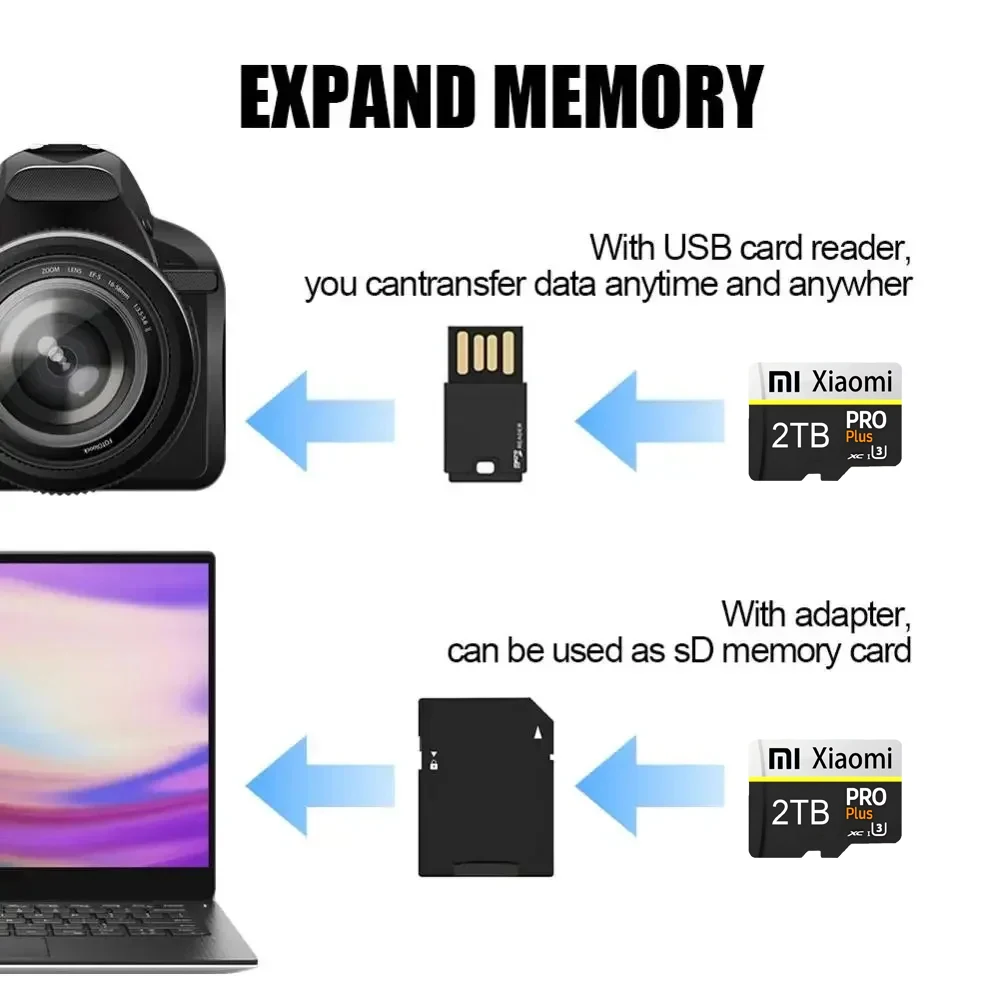 Xiaomi Mini Micro TF SD Card 512GB 256GB SD Memory Card 2TB 1TB High Speed Cartao De Memoria 128GB For File Storage Phone Camera