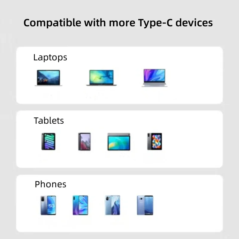 DTECH Network Card to RJ45 Lan Type C to Gigabit USB Ethernet Adapter for Phone Tablet Laptop