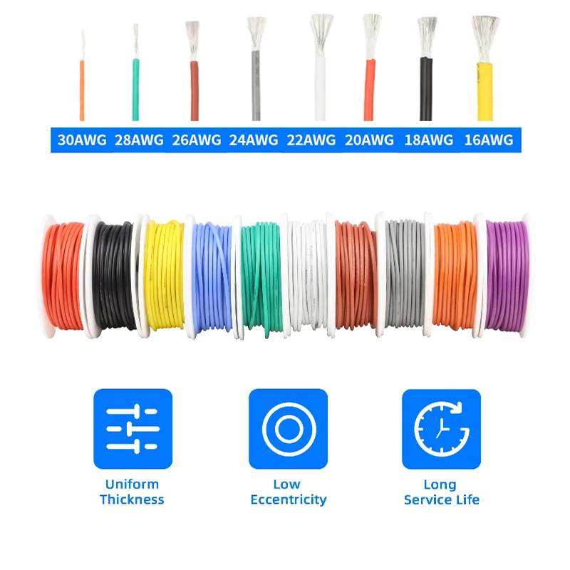 Boxed Soft Silicone Wire 5 Colors/Boxed Kit 30/28/26/24/22/20/18/16AWG High Temperature Stranded Electrical Tinned Copper Cable
