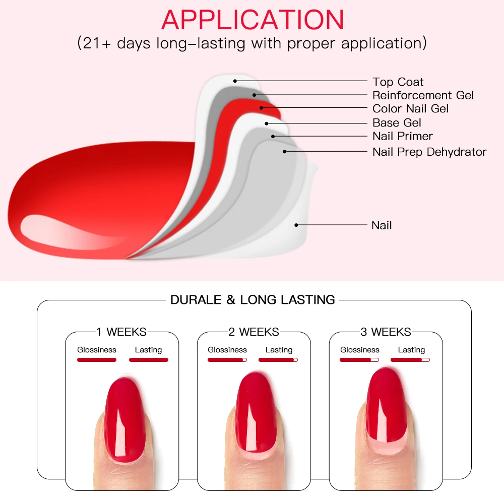 MEET ACROSS 7ml Gel Nail Polish Spring 140 Colors For Fall Decoration Semi Permanent Matte Top Coat Nail Art UV Gel Varnish