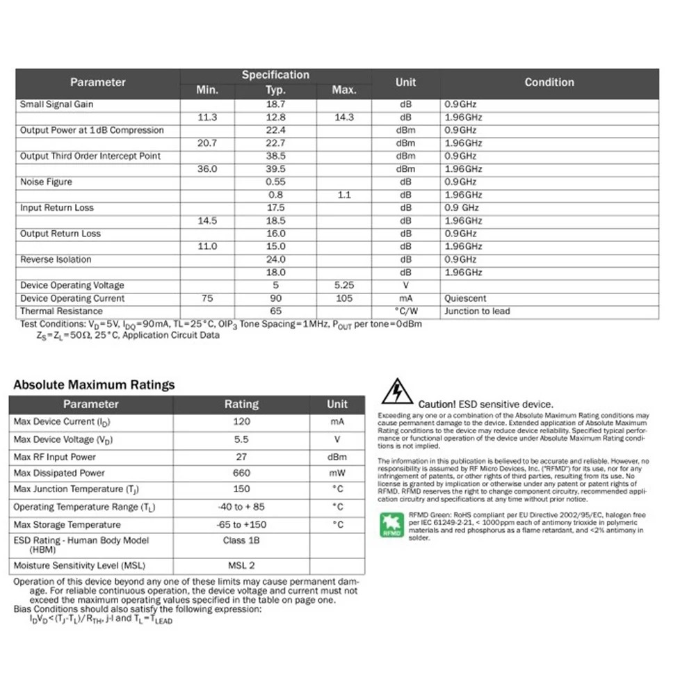 A003 Amplifier,Low …
