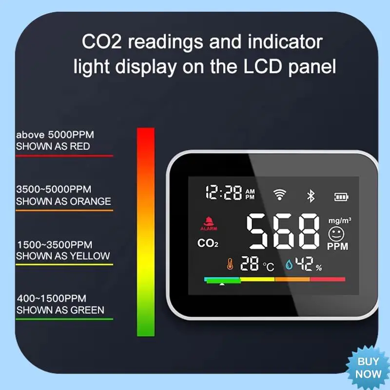 

A47Z Tuya Co2 Dioxide Detector WIFI CO2 Monitor Meter Co2 Sensor Tuya Indoor Agricultural Greenhouse Air Humiture Sensor