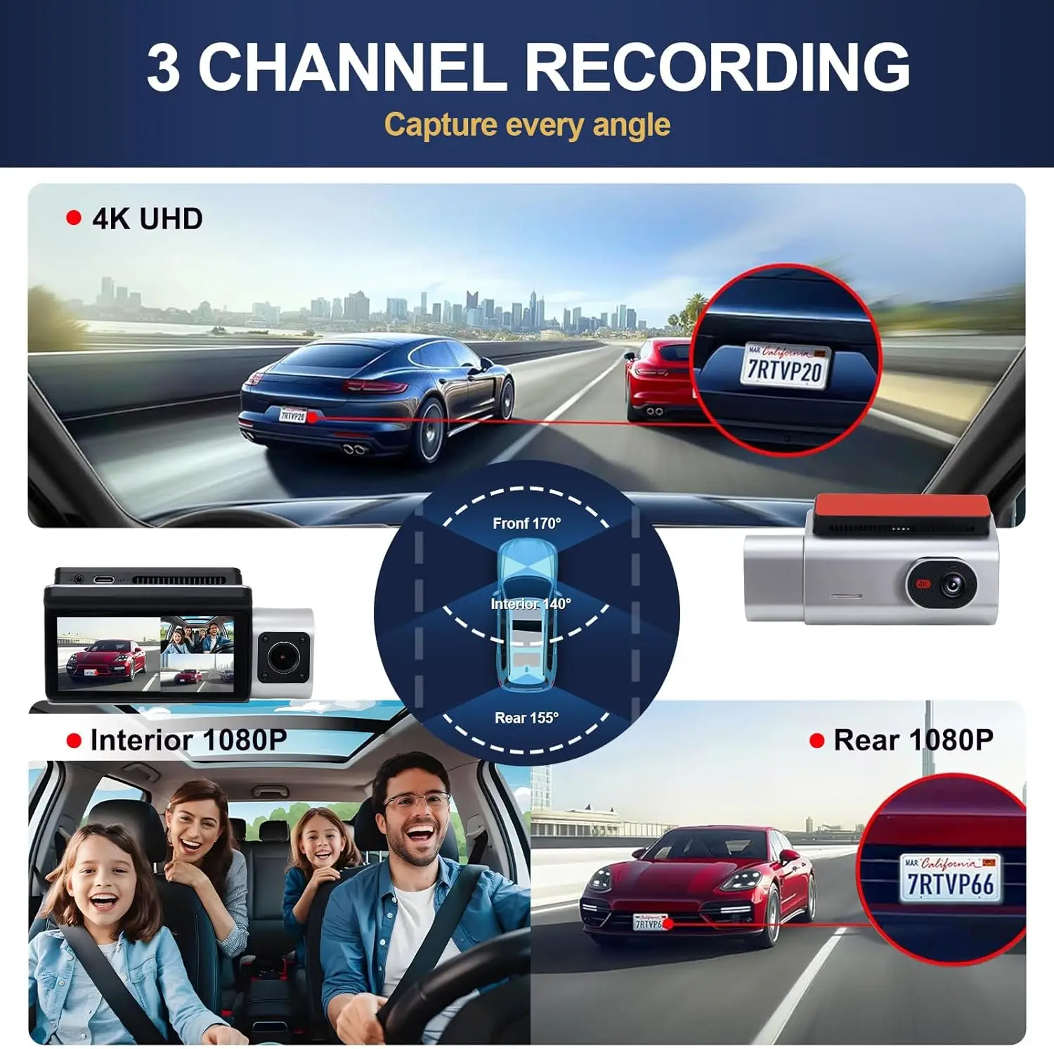 กล้องติดรถยนต์ 3 ช่องทาง 4K บันทึกภาพหน้า-หลัง-ภายใน สำหรับรถยนต์, เซ็นเซอร์ Sony, บันทึกภาพภายในและด้านหลัง 1080P, มุมมองกว้าง, มองเห็นในเวลากลางคืน, WiFi GPS, รุ่นยอดนิยม