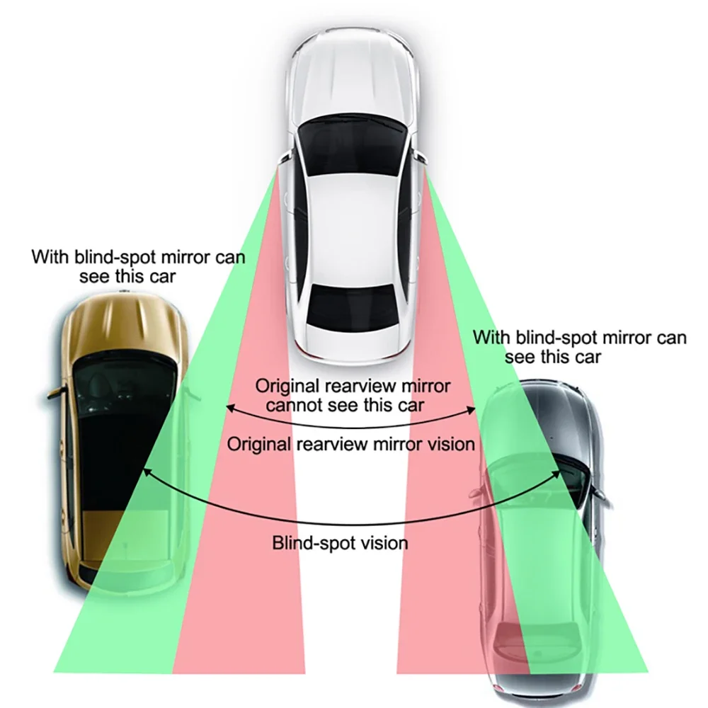 2PCS Car Side Mirrors 60 Degree Wide Angle Spherical Dead Zone Blind Spot Safety Additional Mirrors for Vehicle Safety