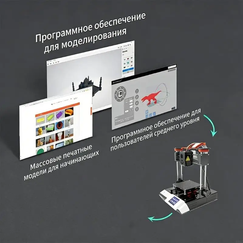Aluminium Small Scale 3D Printer Build Excellent Maintenance for Detailed Model 0.05mm Layer Resolution 100x100x100mm 896C